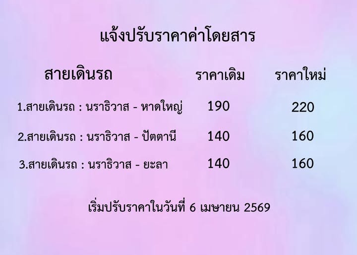 📣 สถานีขนส่งผู้โดยสาร จังหวัดนราธิวาสประชาสัมพันธ์ #แจ้งปรับค่าโดยสาร   โดยค่าโดยสาร