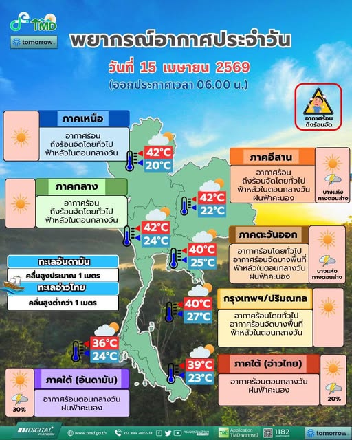 พยากรณ์อากาศประจำวัน วันที่ 15 เม.ย. 69