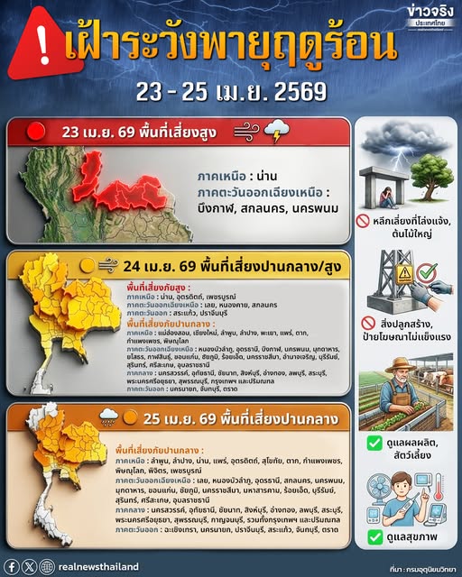 📢 ประกาศเตือน! เตรียมรับมือ "พายุฤดูร้อน" 23 - 25 เม.ย. นี้