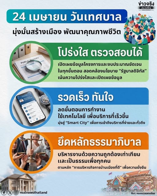 🏘️24 เมษายน #วันเทศบาล🏘️ จากรากฐานประวัติศาสตร์ สู่เทศบาลเพื่อประชาชน