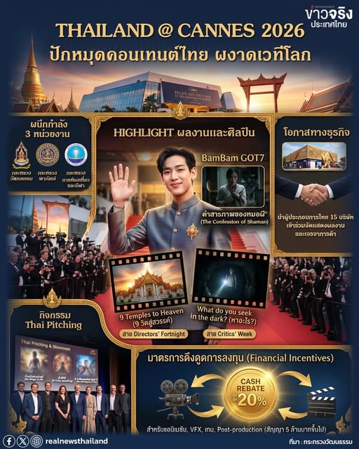 🇹🇭 ไทยผงาดเมืองคานส์! ยกระดับอุตสาหกรรมคอนเทนต์ไทยสู่ &ldquo;ศูนย์กลางระดับโลก&rdquo; พร้อมมาตรการ Cash Rebate สูงสุด 20% 🎬✨