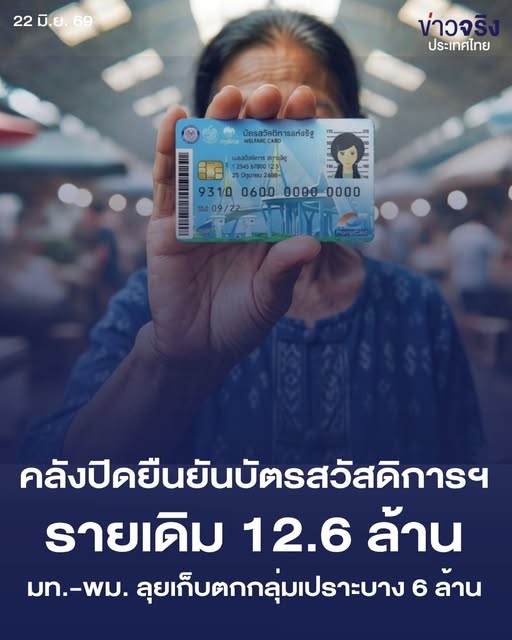 NEWS UPDATE : เช็กตัวเลขล่าสุด! บัตรสวัสดิการฯ ยืนยันสิทธิ์ 12.6 ล้าน &mdash; มท.-พม. ลุยช่วยกลุ่มตกหล่น 6 ล้านคน .