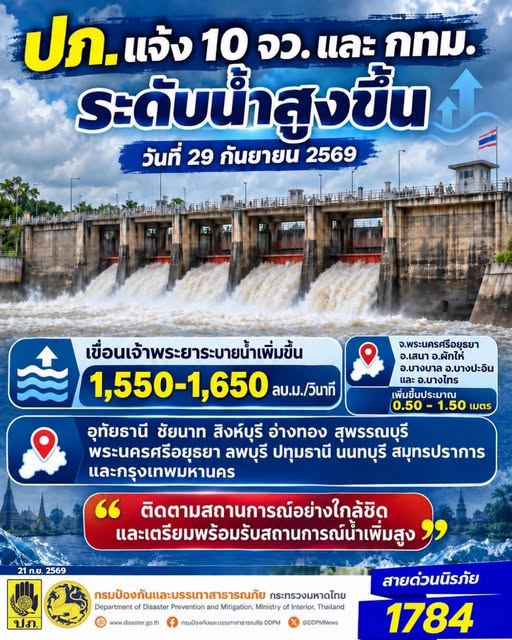 🚨🌊 ปภ. แจ้งเตือน 10 จังหวัดภาคกลาง และ กทม. เฝ้าระวัง &ldquo;เจ้าพระยา&rdquo; ระดับน้ำอาจเพิ่มสูงขึ้น 0.50&ndash;1.50 เมตร